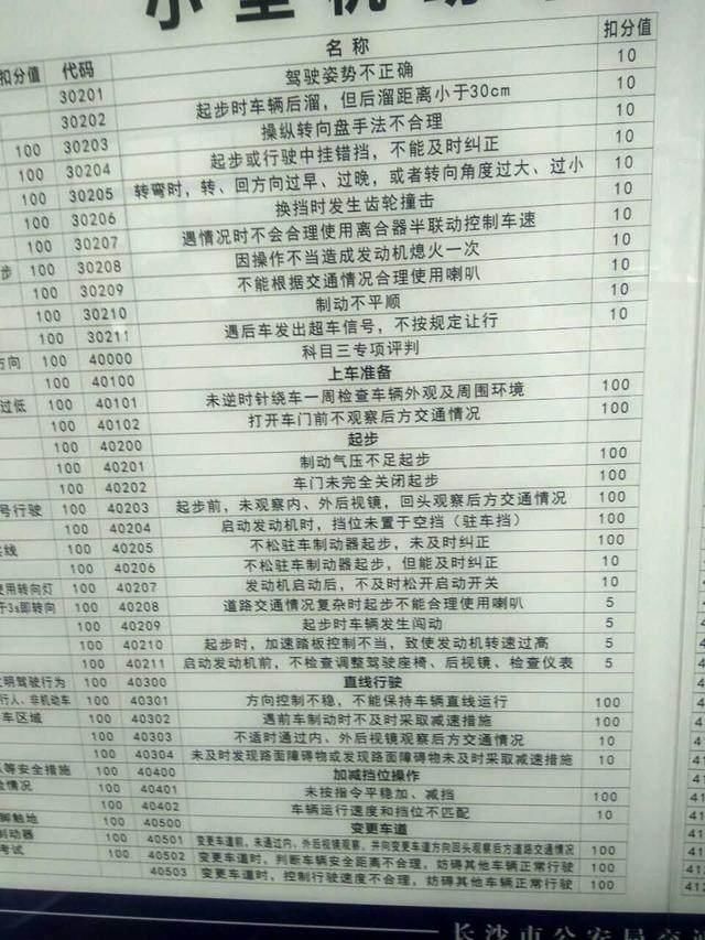 驾考的同学请注意:新规科目三详解,另附科目三灯光口诀快收藏