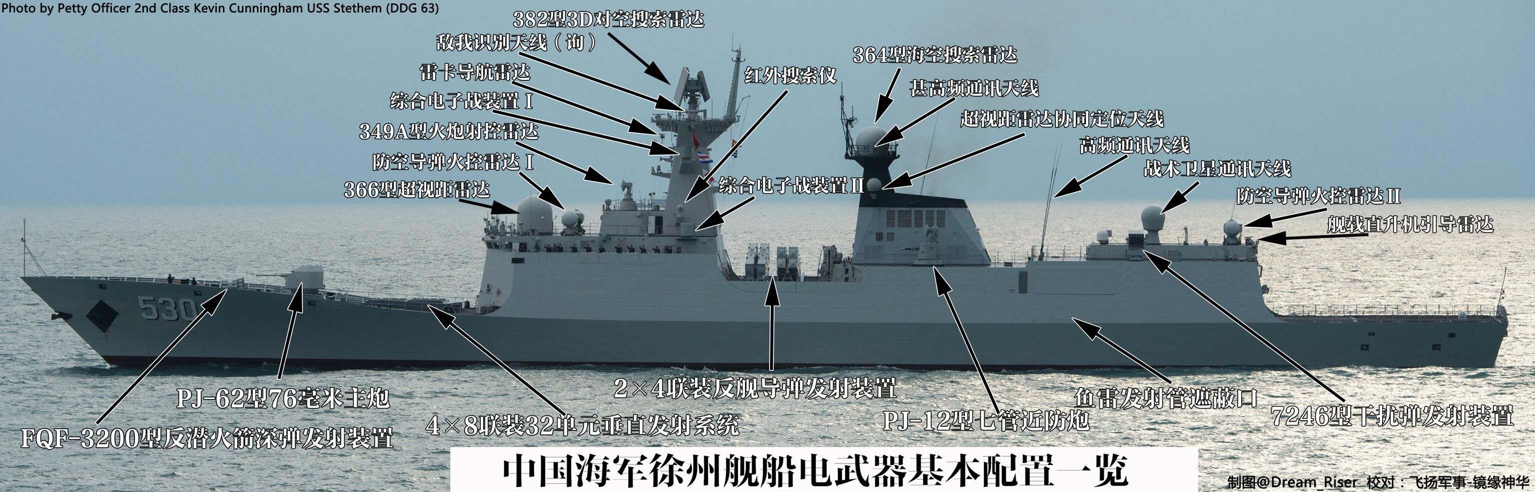 054a武器配置图