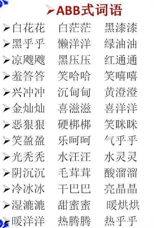 语文老师熬夜整理:小学必考的abb aabb abcc式成语词汇大全!