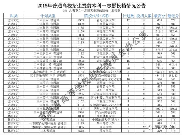 中学体育教案模板_小学体育教案模板范文_体育教案范文