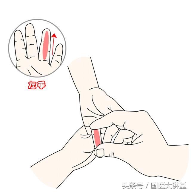 盗汗,益气养阴止汗 治法(自汗): 揉二人上马15分钟