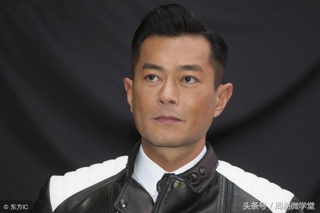 教你学传统面相术之一,父母宫(日月角),看父母双亲自身及影响