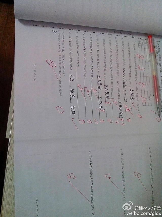 给你看看大学生的试卷,教你大学期考不挂科的秘诀
