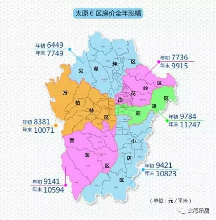 2018年首月,太原最新房价地图出炉!