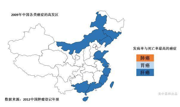 2018最新中国"癌症地图 这里是癌症高发地区