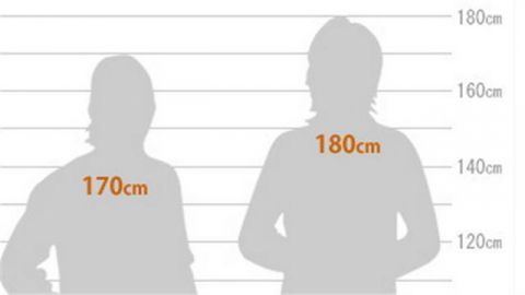 170和180的女生到底有差别?男生k歌好唱的图片
