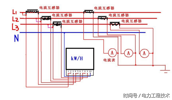 三相电用三个单相电表如何接线