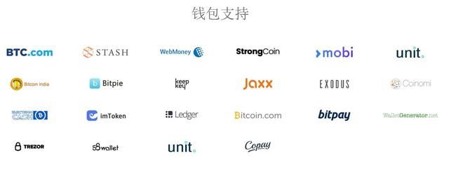 发现一个空气币bifi(bitcoinfile,请大家警惕!