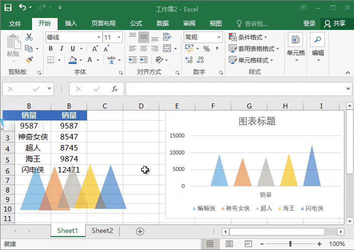 职场excel技巧:分分钟学会美化图表,数据更漂亮!