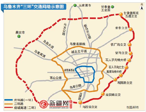 交通方面还有好消息 乌鲁木齐将建绕城高速公路(西线) 目前正在对工程