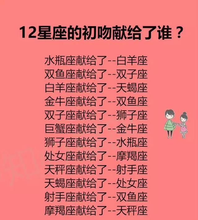 十二星座最喜欢听到的情话男生篇