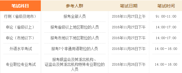 松原教育信息网 查询 成绩_教育部考试中心成绩查询系统_证券从业考试怎么查询成绩