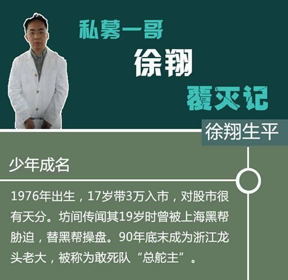 上世界九十年代,炒股之风盛行,偶然得知表哥炒股赚钱,徐翔便凑了3万块