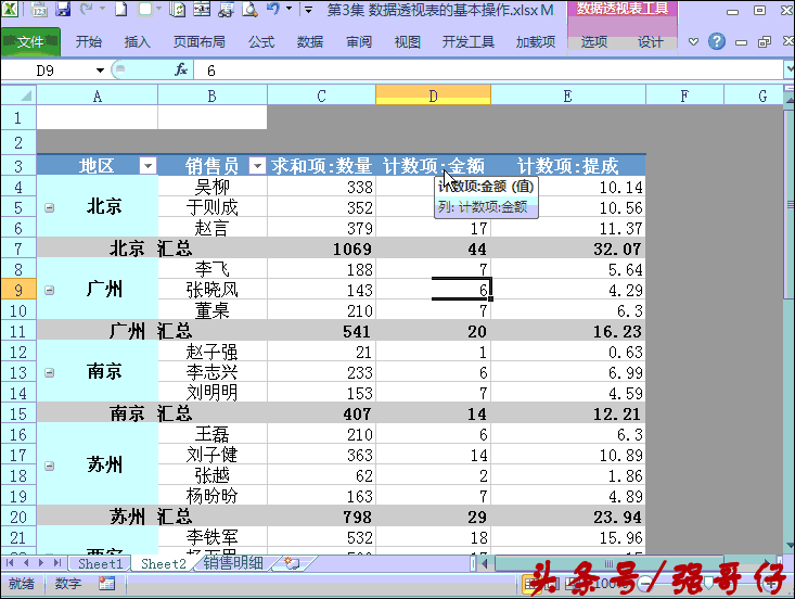 相信大家做excel数据透视表的时候都知道,其实制作步骤很简单,选取