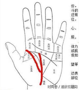 如果是在正确的位置有痣,一生有福气,而手掌痣就是属于大吉痣,说明