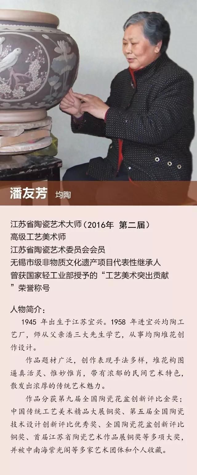 快收藏!总结最全的宜兴紫砂界83位省级大师名录和简介