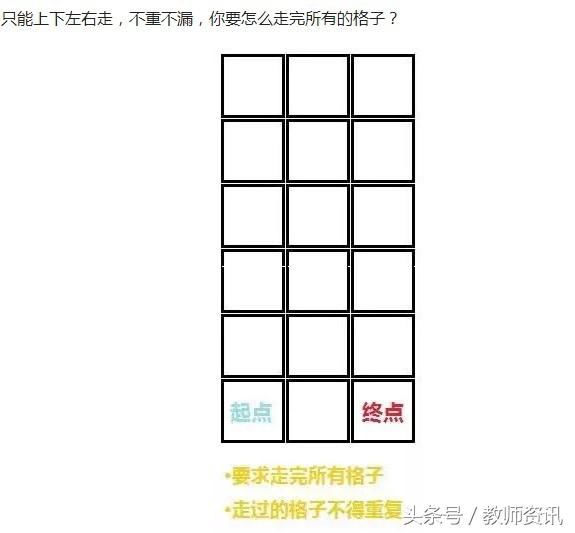 8道小学生小学测试题,难倒了90%以上的人!你红旗智力上海图片