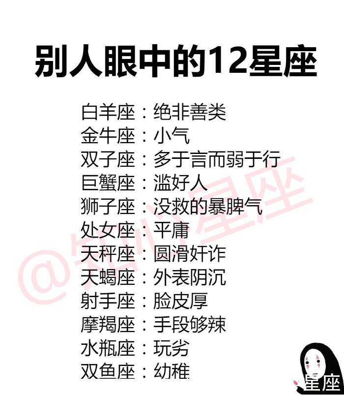 别人眼中的12星座,12星座女最美的年纪