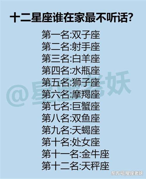 十二星座谁在家最不听话?绝不会背叛另一半的星座