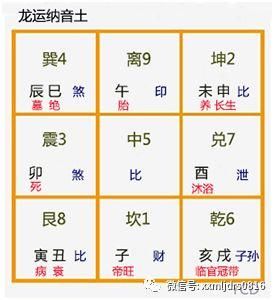 2017年,干支丁酉,用五鼠遁,"丁壬起庚子",依次为辛丑,壬寅,癸卯,甲辰