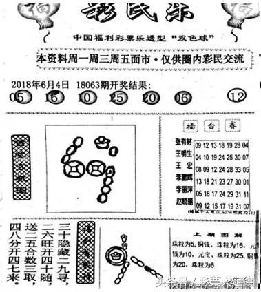 双色球064期 彩民乐 阳探码 全国联销图 彩票指南 热门字谜