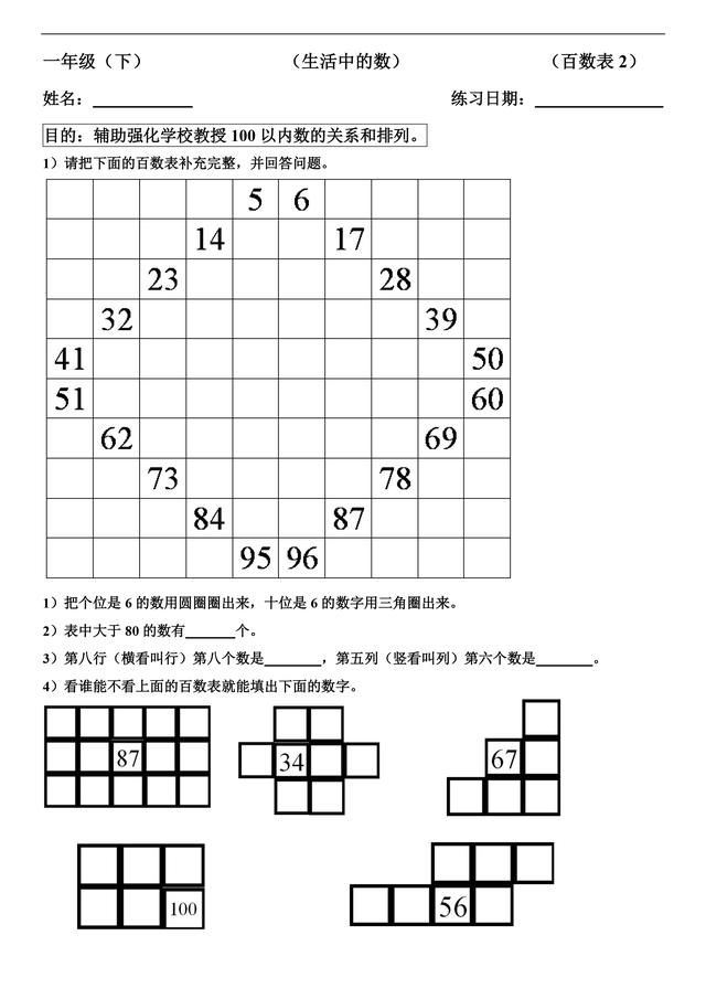 一年级期末掌握度专项检测(百数表)