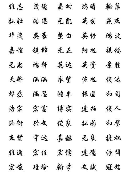 2018年出生的宝宝名字大全,宝爸宝妈不用再纠结