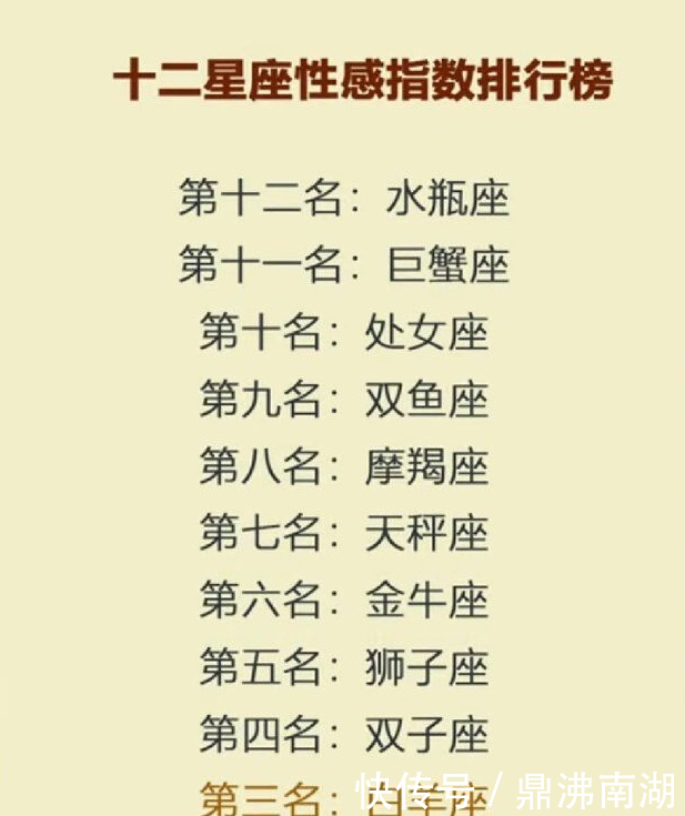 12星座男宠爱老婆排行,宠妻狂魔天蝎