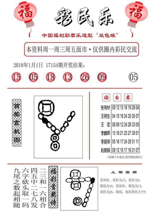 双色球001期阳光探码字谜 彩民乐字谜,据说解开的都中奖了
