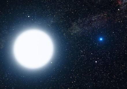 你知道什么是白矮星 但你知道什么是黑矮星吗?