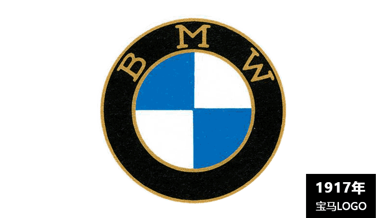 宝马品牌故事bmw品牌logo的起源