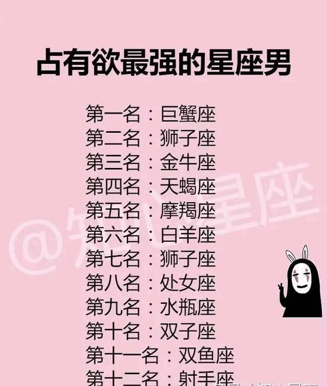 十二星座哪里最硬?巨蟹不爽的时候脾气最硬,双鱼整人手段硬