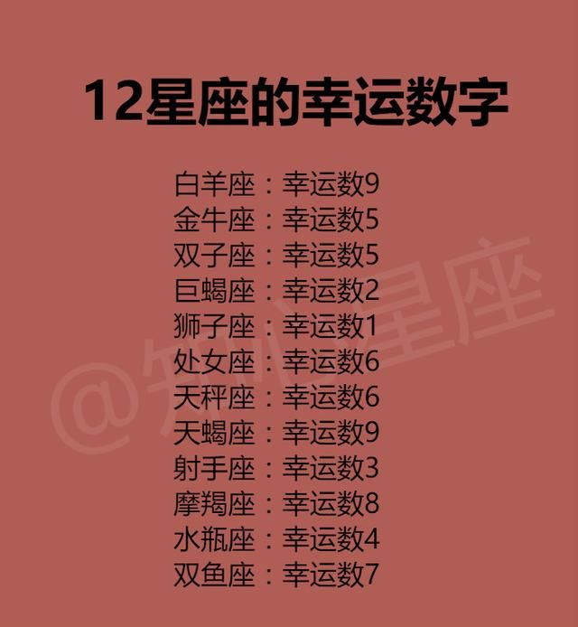 12星座的秘密之幸运数字