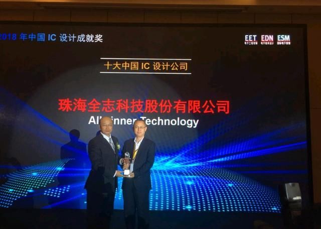 澜起科技概念股代码澜起科枝股票代码是多少