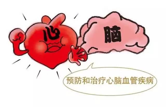 因为长期的高血糖会加重心脑血管疾病.