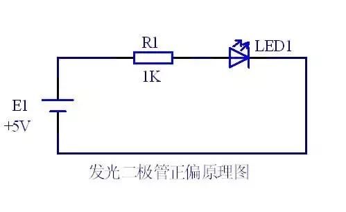 任何识别发光二极管与检测方法