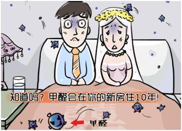 甲醛治理用那些方法