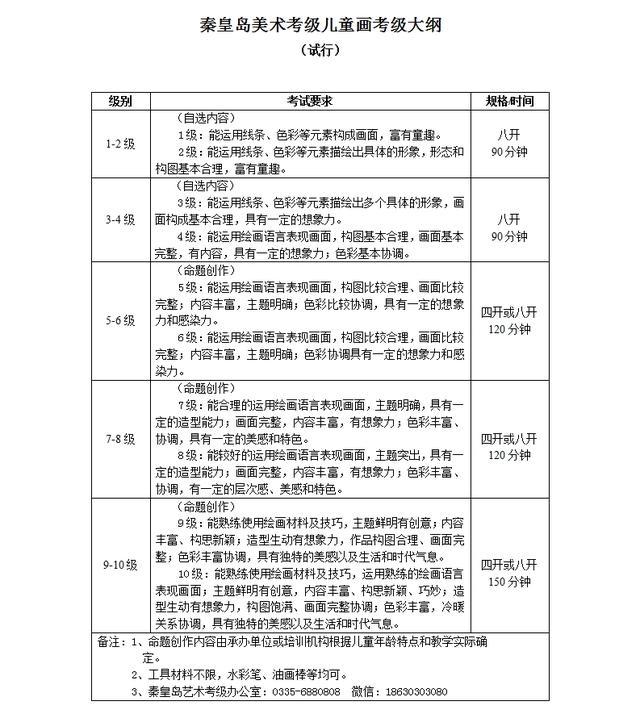 依据童牧野理论设计的鬼变脸指标源码_教案的理论依据怎么写_商会送会员礼品开支依据什么写