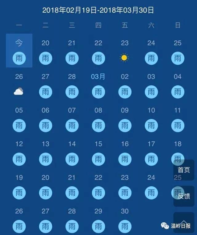 知雨天气预报精准吗_(知雨天气预报精准吗怎么样)
