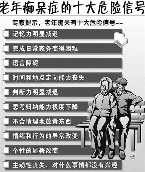 目前,老年痴呆病因尚不清楚,但有研究发现,如果早期发现,早做干预,能