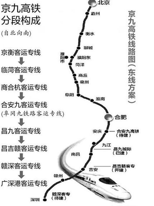 说到南北方的高铁大动脉,想必大家都会想到京广高铁,但是殊不知还有