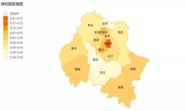 6月潍坊十二县市区房价下跌,跌幅最大的竟是这个图片