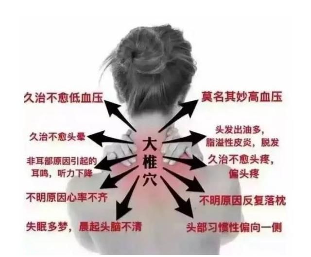 颈椎引起的眩晕症怎么治疗?