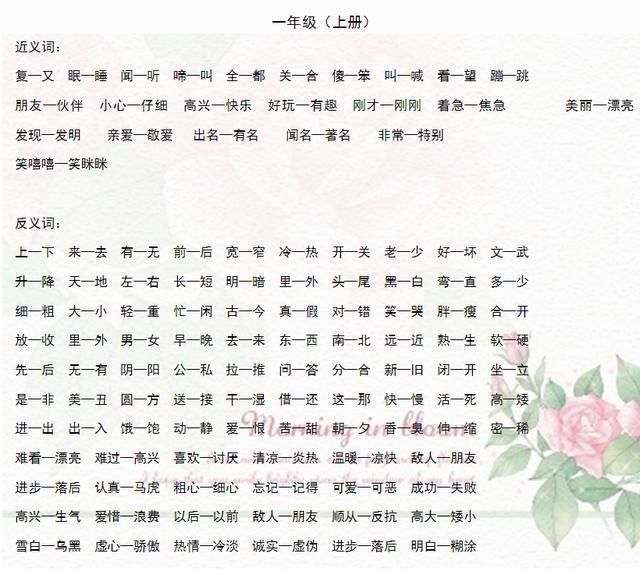 下面我给出的复习资料是语文的近反义词,作为一个慢热学科,语文的
