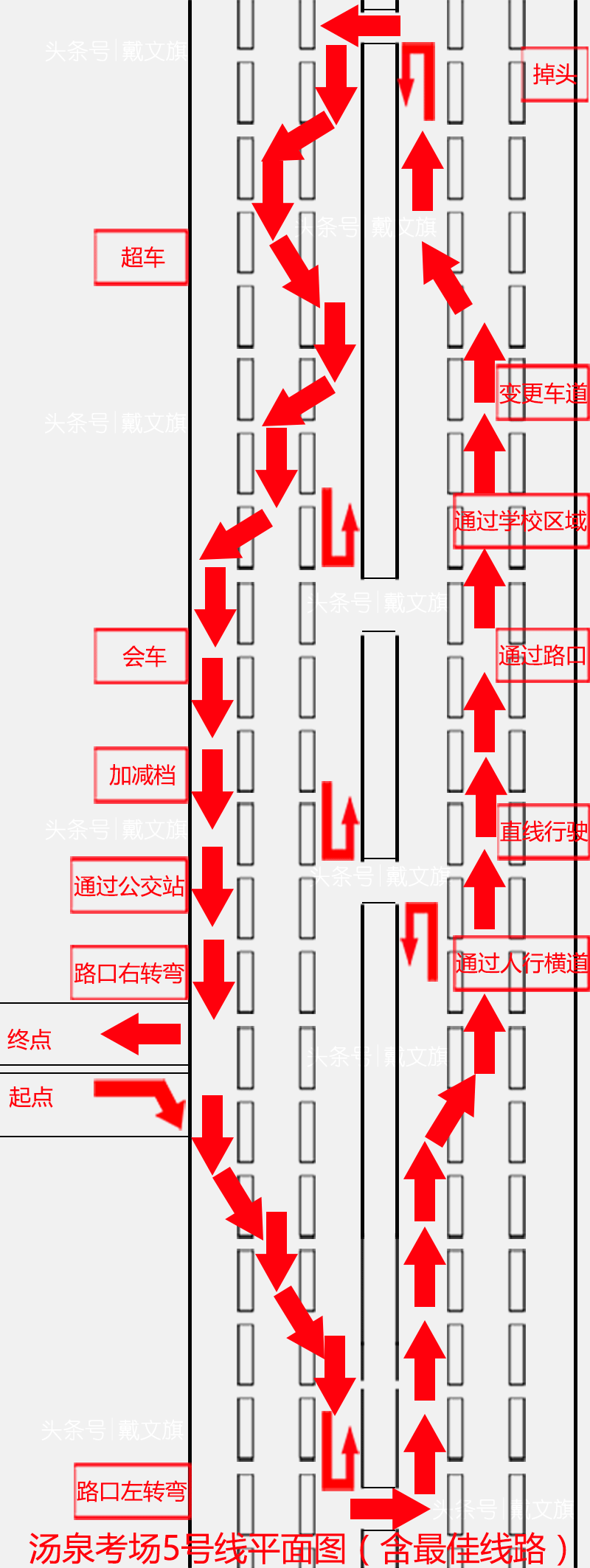 惠州汤泉科目3的五号线考场在哪里?线路图是怎样?