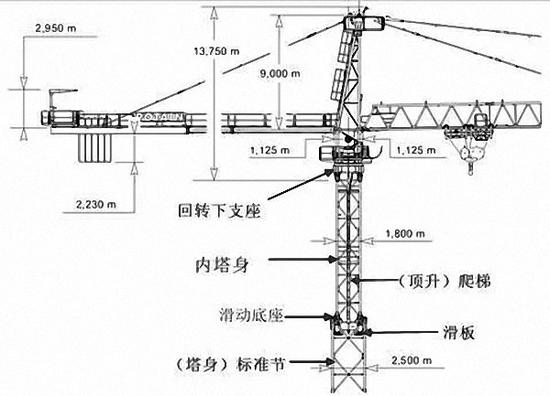 广州公布塔吊坍塌致7死事故调查报告:53人被追责