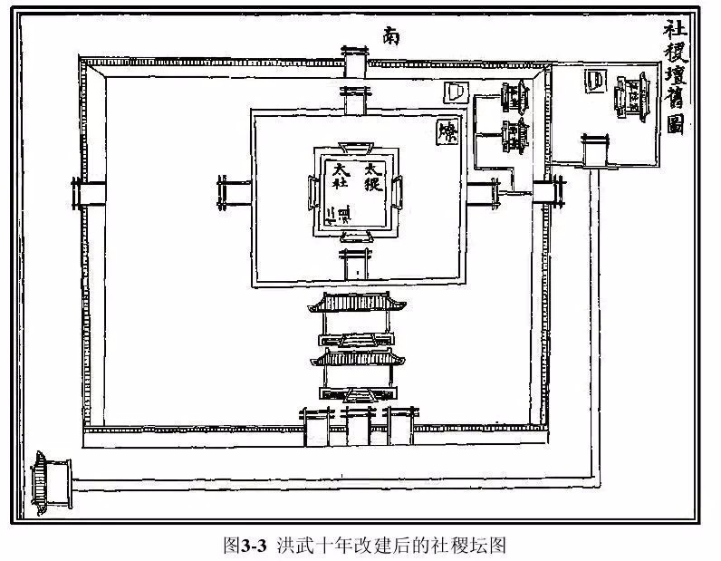 社稷坛是什么样的坛"社日"又是哪一日?