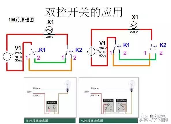 家电照明接线图,工地三相五线制电路布线详解