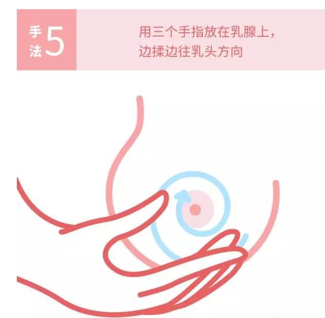 堵奶涨奶怎么办?一个按摩手法瞬间通乳,5个方法有效避免堵奶
