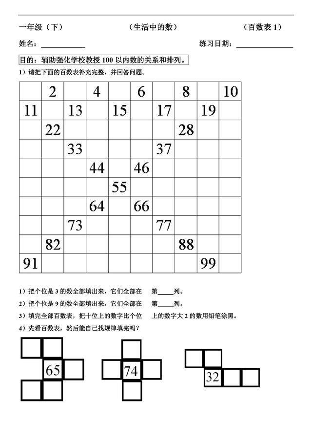 一年级期末掌握度专项检测(百数表)